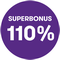 Cos’è il Superbonus 110%?